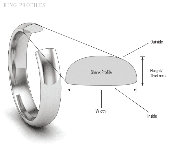 Свадебные кольца размеры